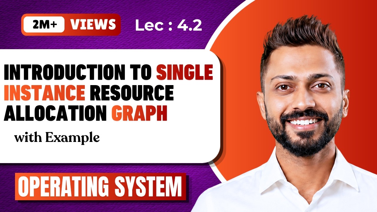 L-4.2: Resource Allocation Graph in Deadlock | Single Instance with example | Operating System