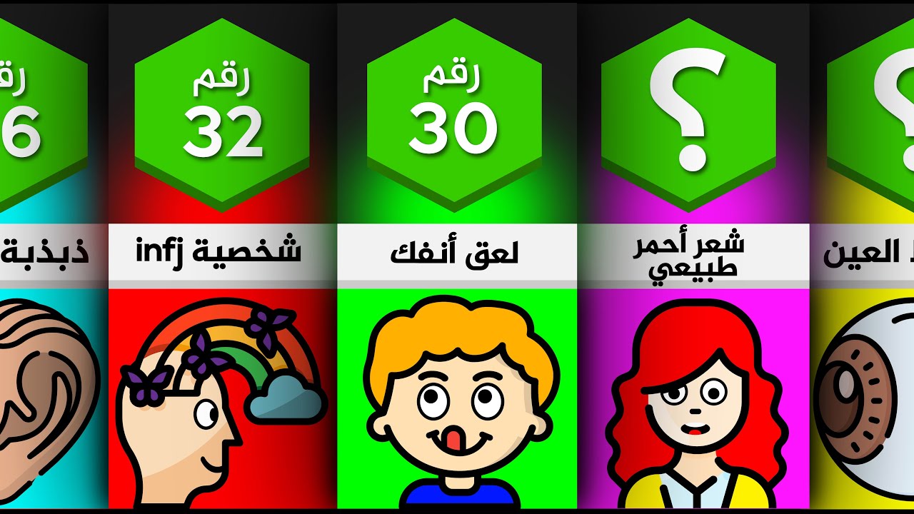 ما مدى ندرتك؟ قدرات يمتلكها القليل من البشر