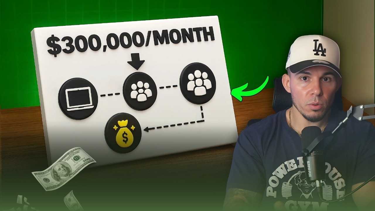 How I Automated My Fitness Coaching Business to Run on Autopilot (Full System Breakdown)