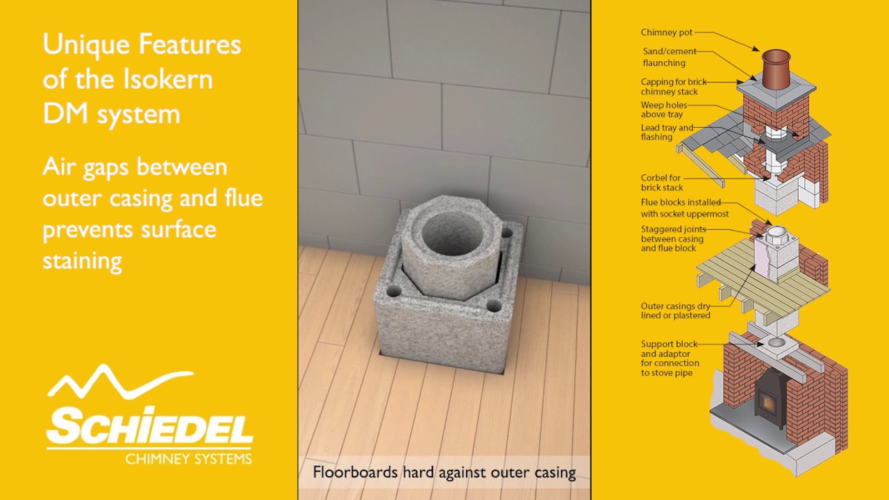Building a Chimney with the Isokern Double Module System