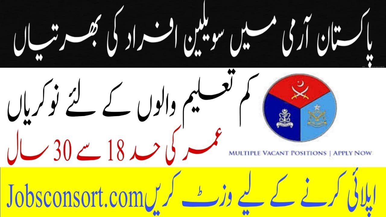Pak Army GPO Rawalpindi Latest Jobs 2020 | Jobs Consort