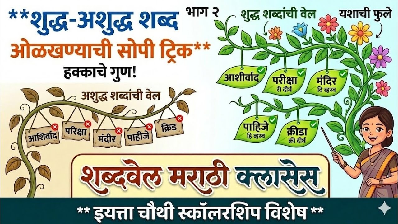 चौथी स्कॉलरशिप परीक्षा|शुद्ध अशुद्ध शब्द ओळखण्याची सोपी ट्रिक|शब्दवेल मराठी क्लासेस