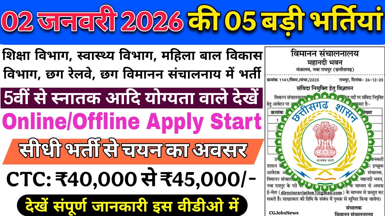 05 new recruitment advertisements released in Chhattisgarh 02 Jan 2026 Latest Vacancy/chhattisgar...