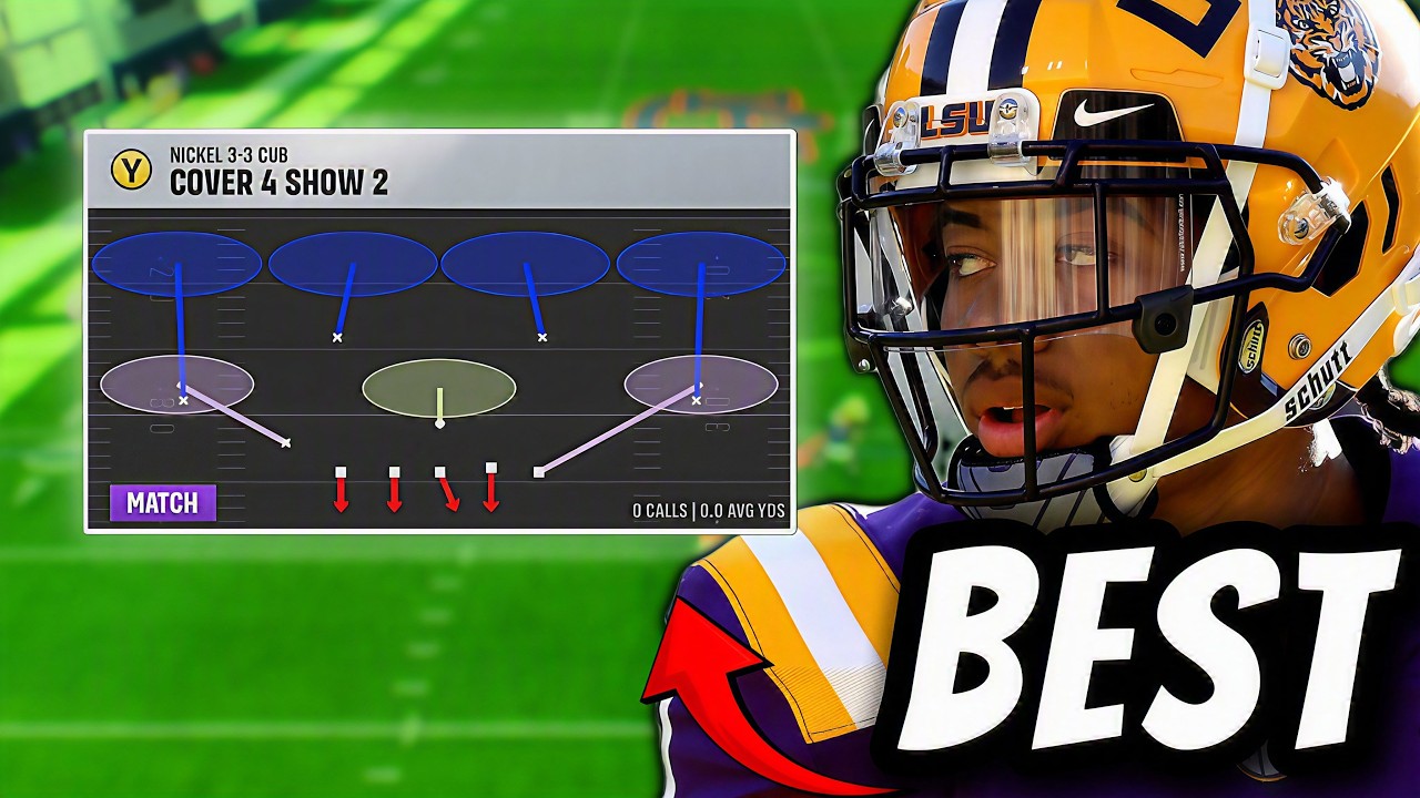 ЛУЧШАЯ зонная защита в College Football 27