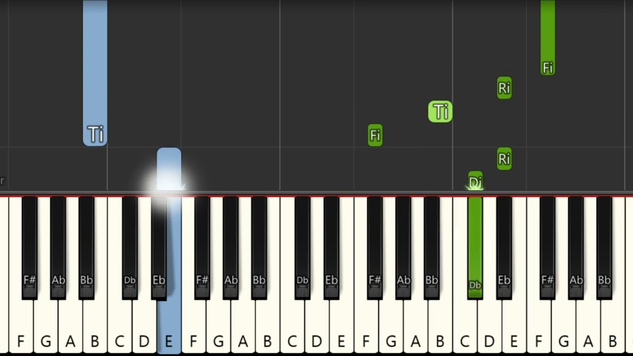โอ้ใจเอ๋ย (Ost. บาดาลใจ) - ลูกหว้า พิจิกา   เปียโน piano tutorial