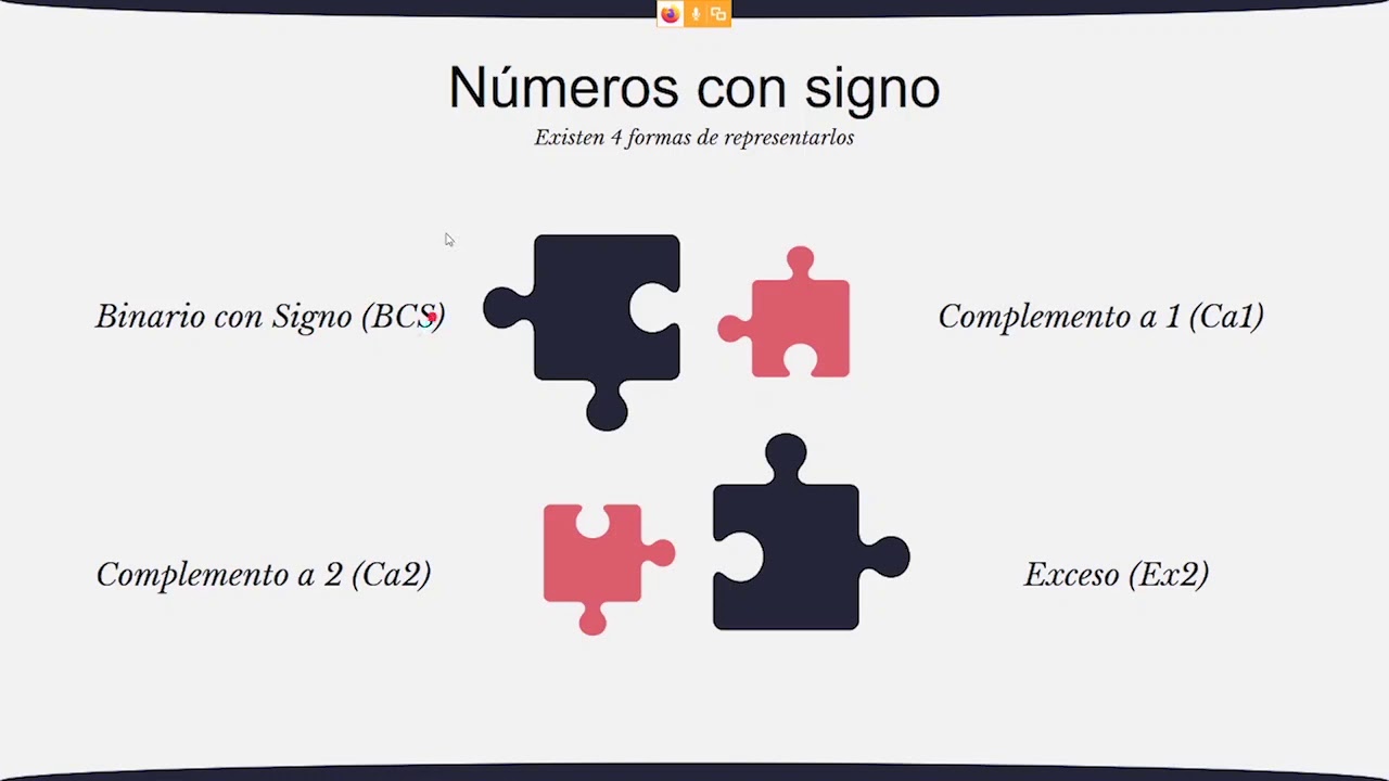 3 - Mascaras y Binario con Signo (parte 1) (14/04/2020)