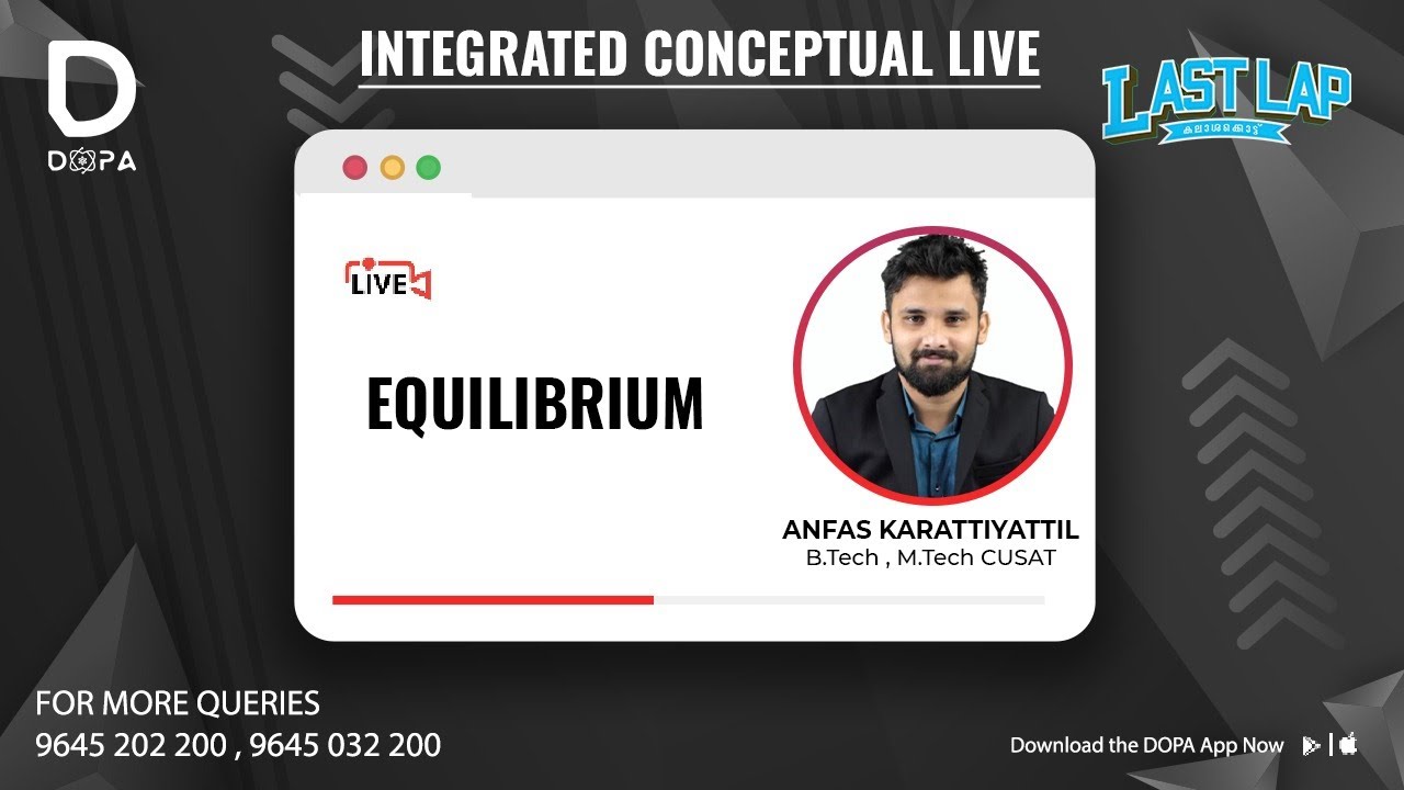 EQUILIBRIUM | INTEGRATED CONCEPTUAL LIVE | ANFAS KARATTIYATTIL