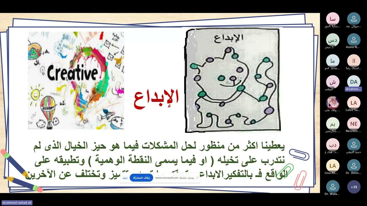  التفكير الابداعى ...  د. أحمد رشاد