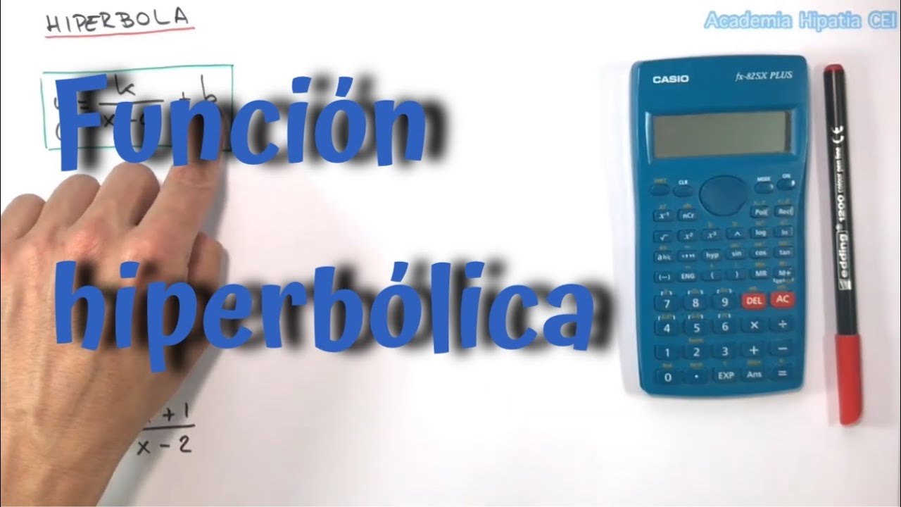 🧮 Función hiperbólica gráfica y estudio completo