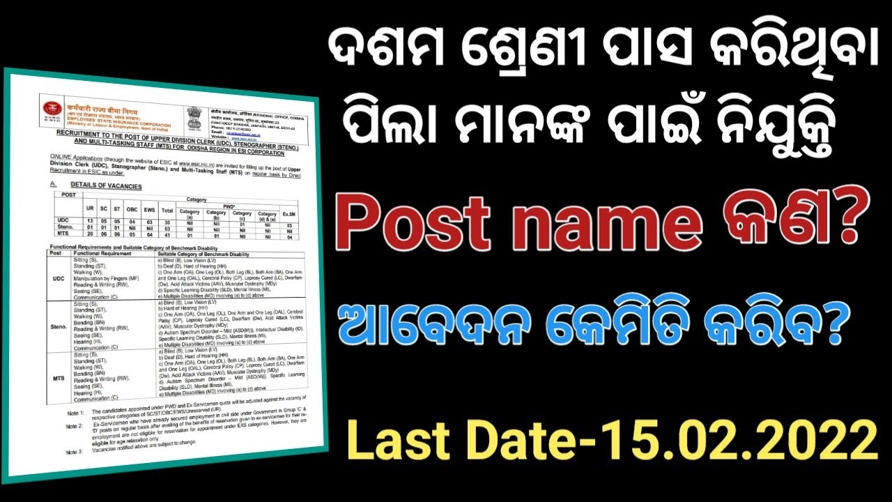 Job Vacancy For 10th, +2 and +3 Pass Out Students | Odisha |