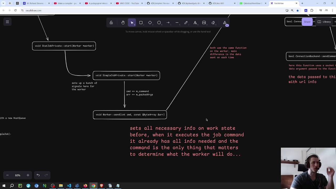 Explaining KIO, Dolphin's Dir model library