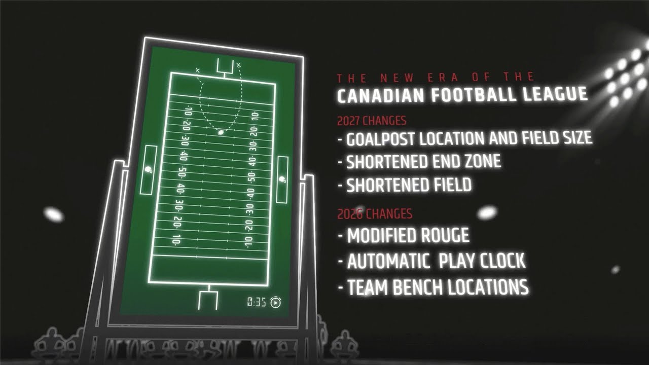 Evolution Explained: Changes Coming to CFL