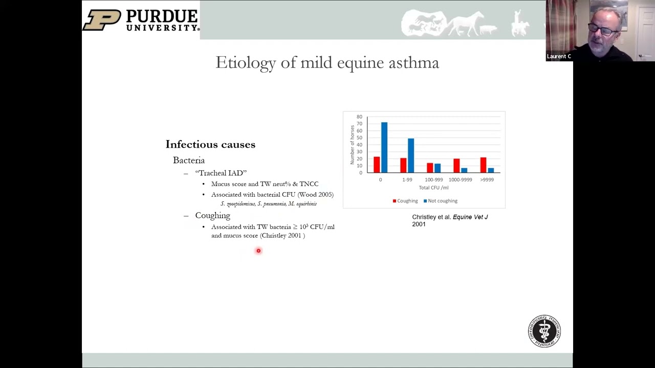 OAHN Equine Webinar 5  - Equine Asthma with Dr. Laurent Couetil