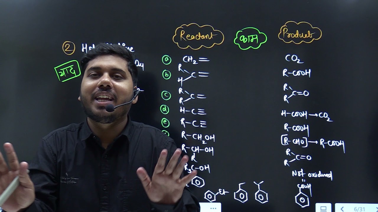 OXIDISING  REAGENTS YAAD IN 1 SHOT || IIT JAM SPECIAL