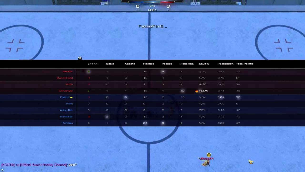 Zealot Hockey : EUDLs2 VAL VS MCD Probees - Sunday 9