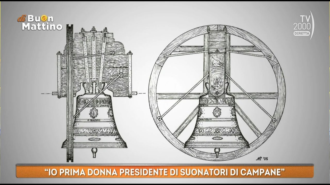 Di Buon Mattino (Tv2000) - Il valore delle campane come simbolo comunitario
