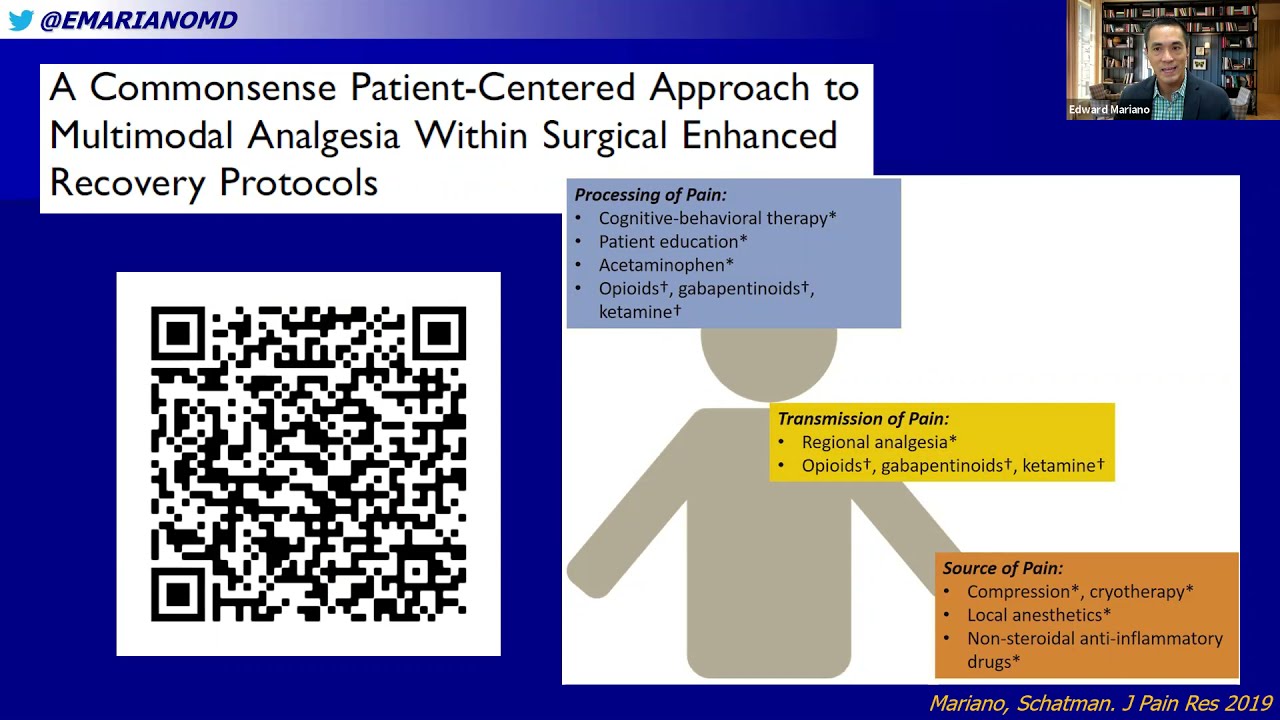 Multimodal analgesia and opioids after hip surgery