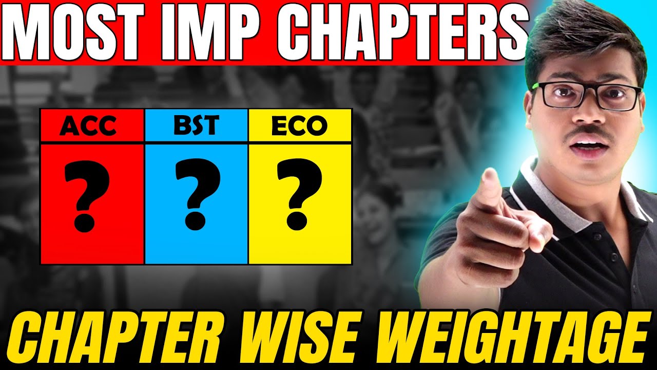 High Scoring chapters | class 12 Accounts, Eco & B.st. Board exam 2025 | Chapter wise Weightage