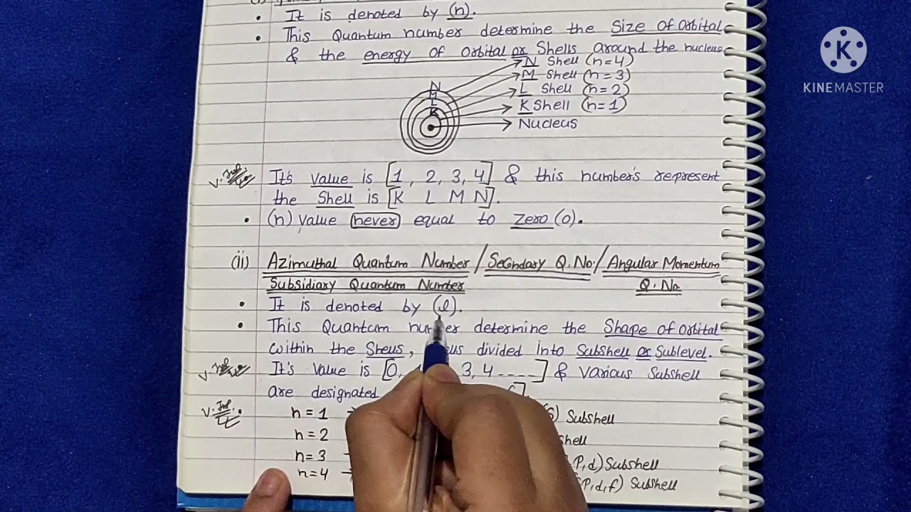 Quantum Numbers / What are the Four Quantum Numbers