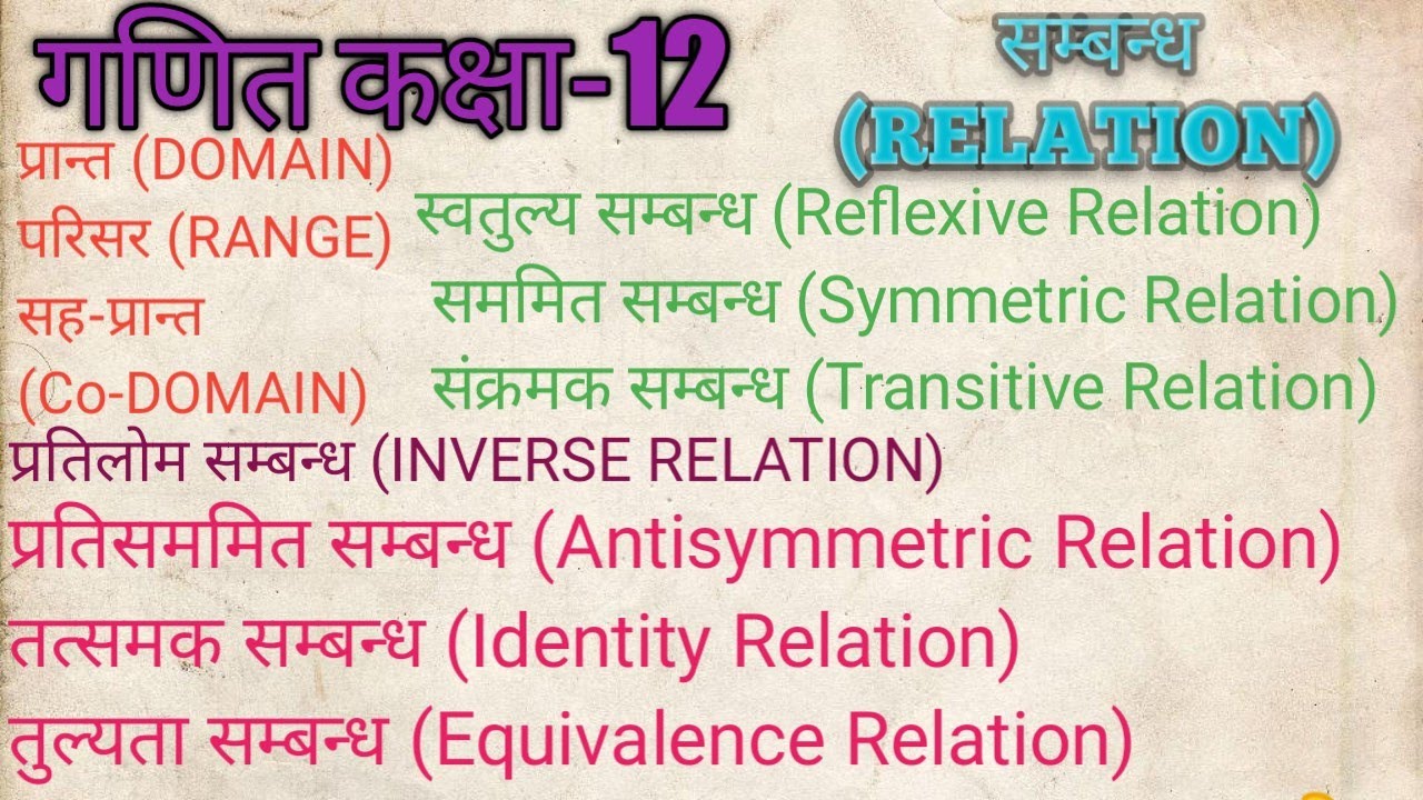 #class12maths RELATION,DOMAIN,RANGE, Co-DOMAIN,REFLEXIVE, SYMMETRIC,TRANSITIVE, EQUIVALENCE RELATION