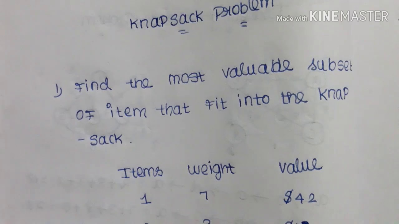 Задача о рюкзаке на тамильском языке
