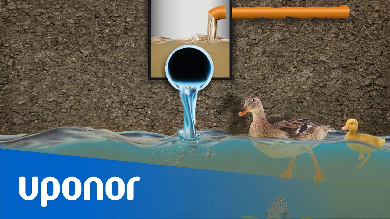 Uponor Smart Trap, förhindrar förorenat dagvatten att nå grundvatten och sjöar