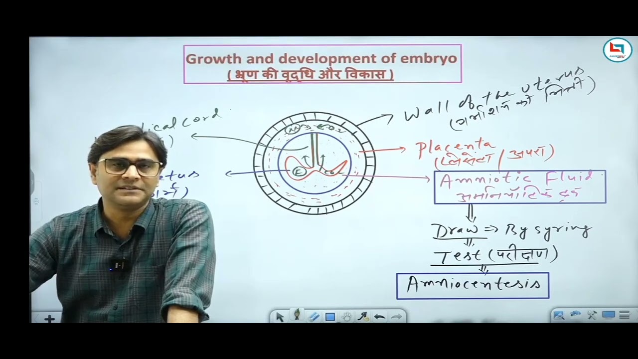 Zubair sir shayri UPSC cds aspirants #youtube #shayari #upsc #cds #shorts #motivation #shayari 