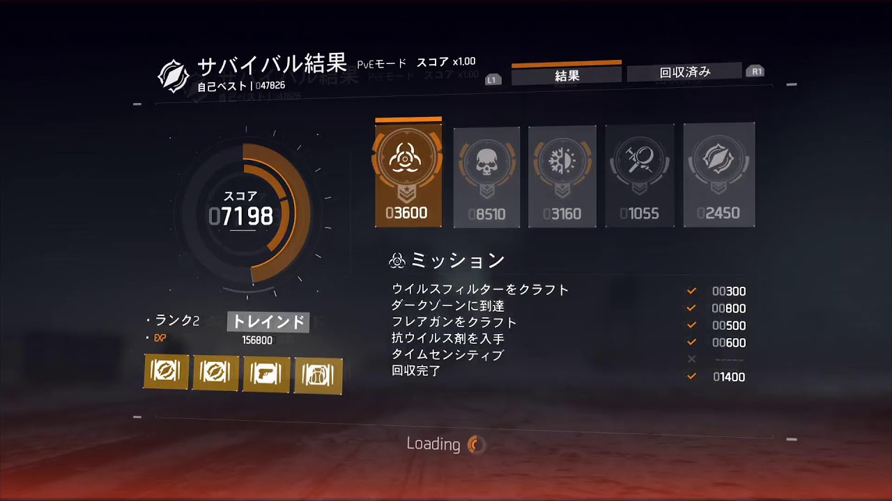 division survival