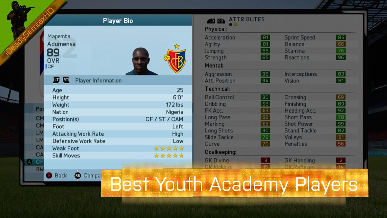FIFA 16 - My Best Youth Academy Players/Regens