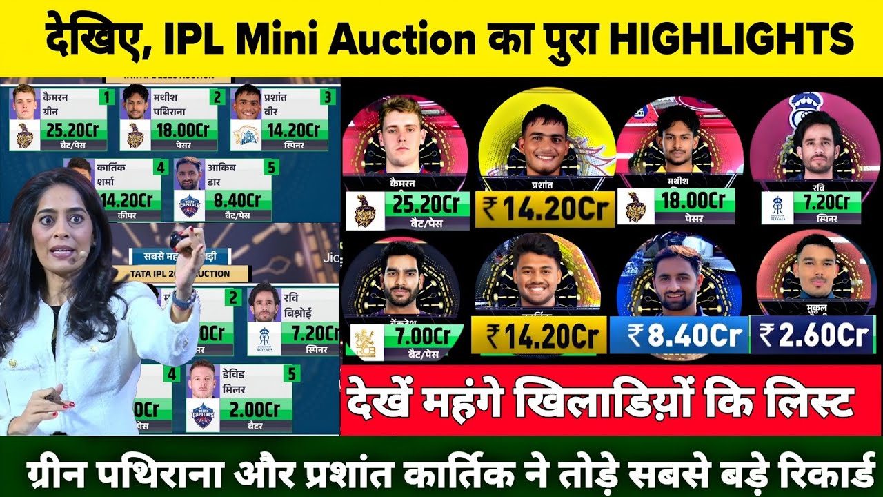 IPL 2026 Mini Auction Full Highlights, List IPL 2026 Most Expensive Player in Auction C Green