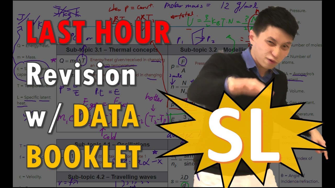 Last Hour Revision with IB Physics Databooklet!! | Watch this before the exam! (CORE TOPICS)
