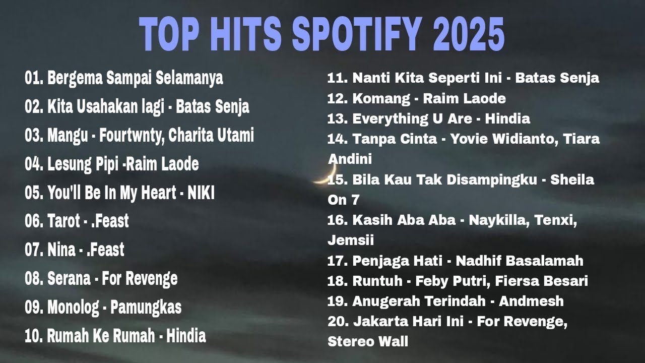 Kumpulan lagu viral TikTok 2025  Top Hits Spotify