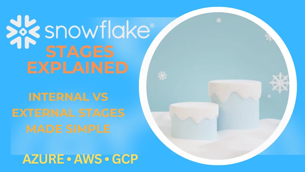Data Engineering | Unlock the Power of Snowflake Stages! 💥 Internal, External, and More