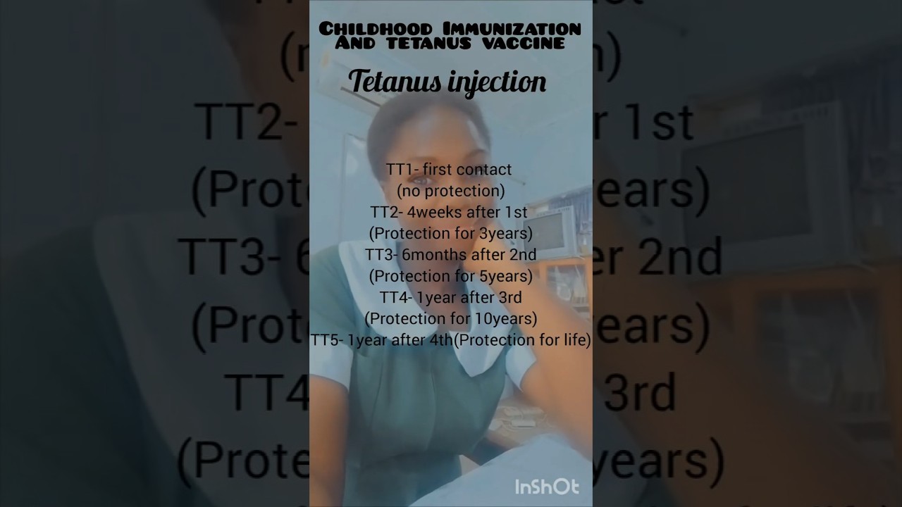 Childhood Immunization schedule: Tetanus vaccine and more