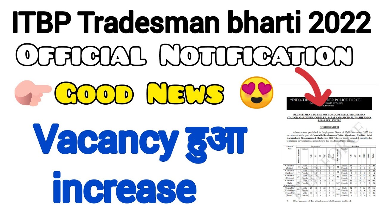 Good News Vacancy हुआ Increase||itbp tradesman bharti 2022|| itbp tradesman vacancy increase