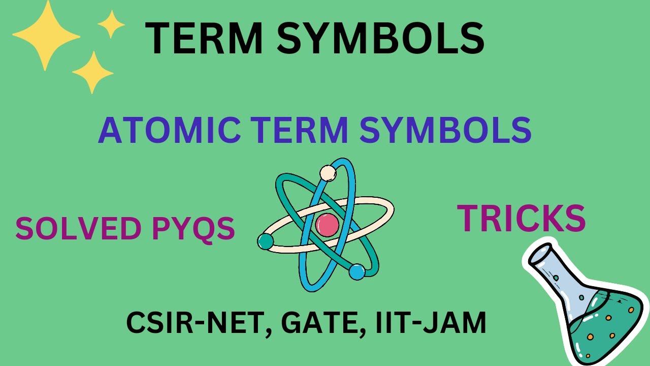 Term Symbols from Electronic Configuration | Term Symbols | Coordination Compounds