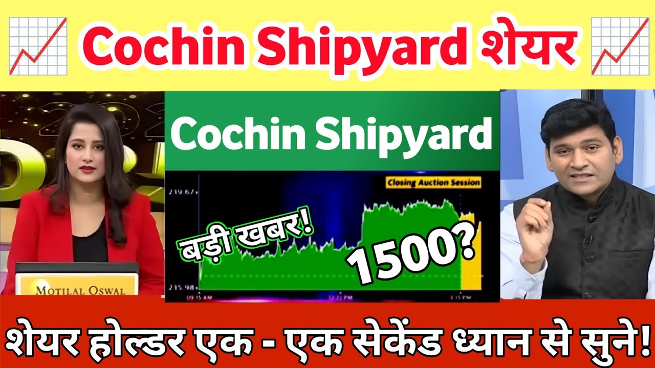 Cochin Shipyard Share Latest News | Cochin Shipyard Share Analysis 17 August 2026