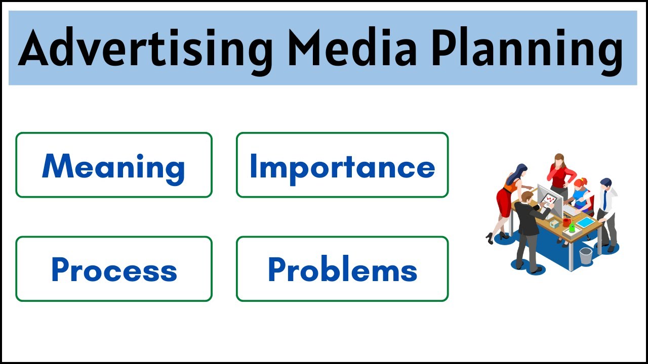 No.11 ~ Advertising Media Planning | Meaning | Importance | Process | Problems |
