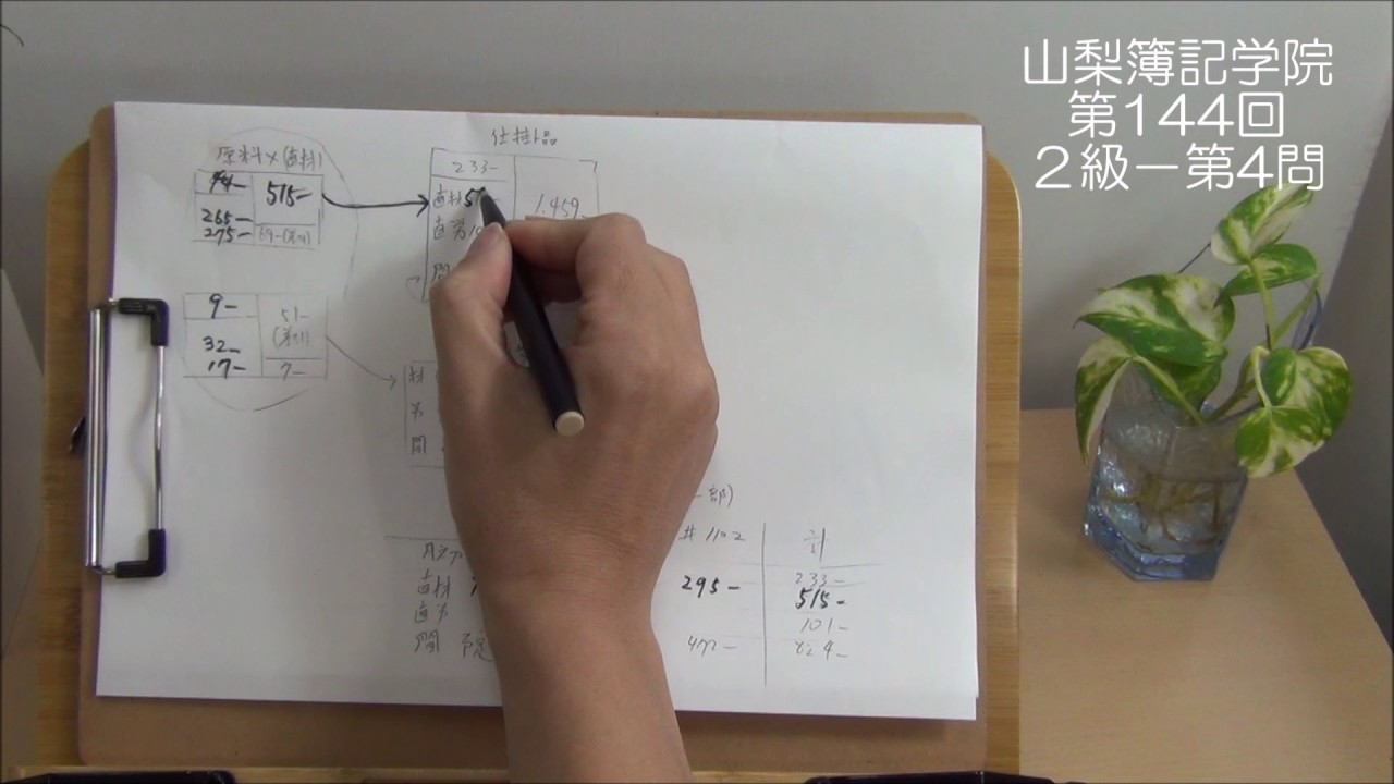 日商簿記　第144回２級 第4問　過去問