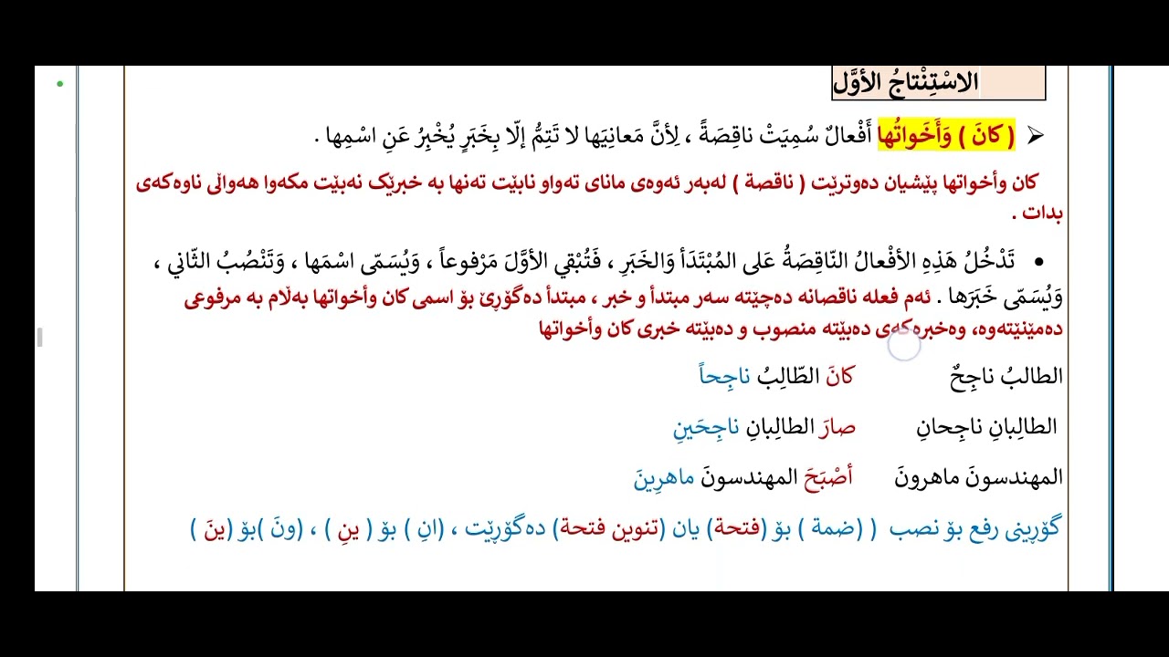 شەرحی( کان واخواتها ) هەشتەمی بنەڕەتی  وەرزی دووەم بەشی1 . شرح كان واخواتها للصف الثامن الأساسي