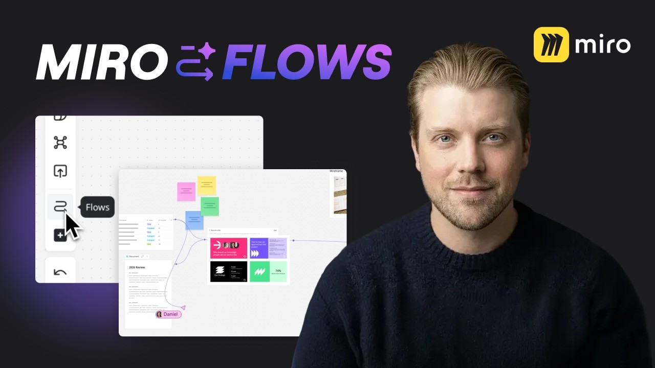Miro Flows Tutorial: Turn Ideas into Execution in Hours