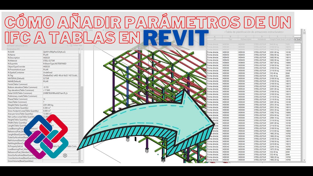Como añadir parámetros de un modelo IFC a una tabla en REVIT | BIMdesign Consulting