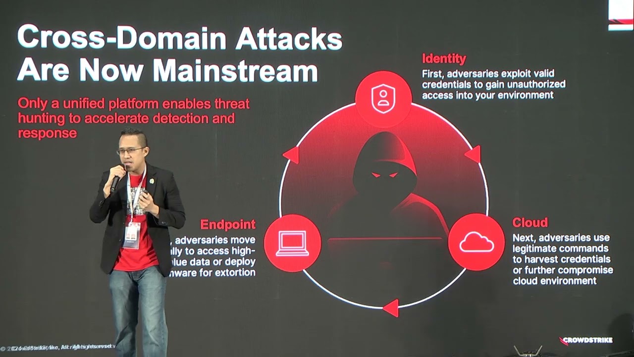 The Rise of Cross-Domain Attacks