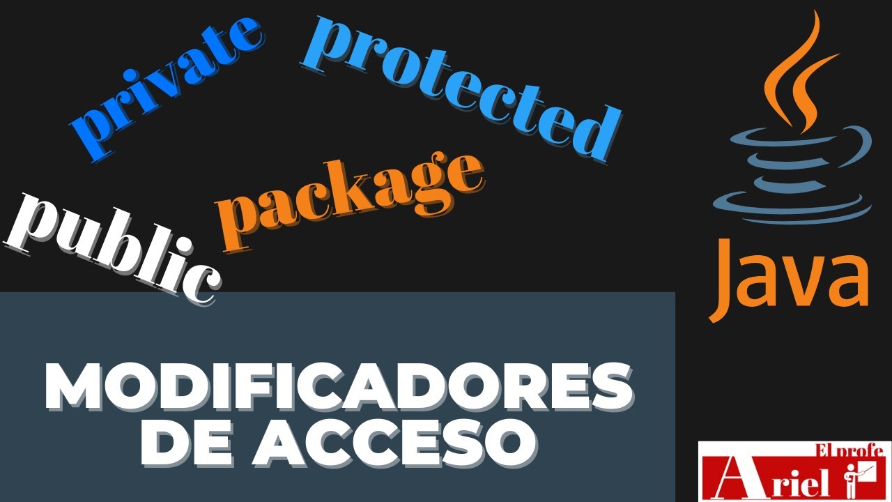Modificadores de Acceso en Java [Public, protected, private, package]
