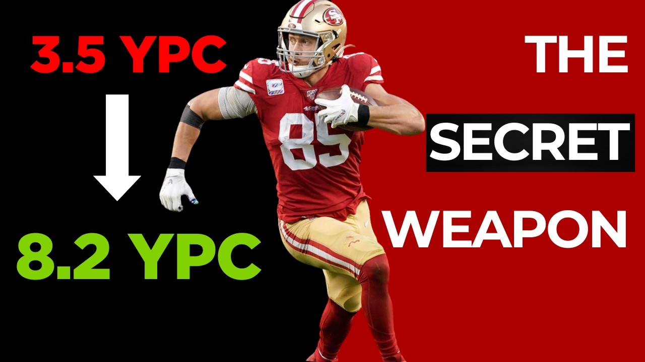 How An H-Back Can SKYROCKET Your Yards Per Carry