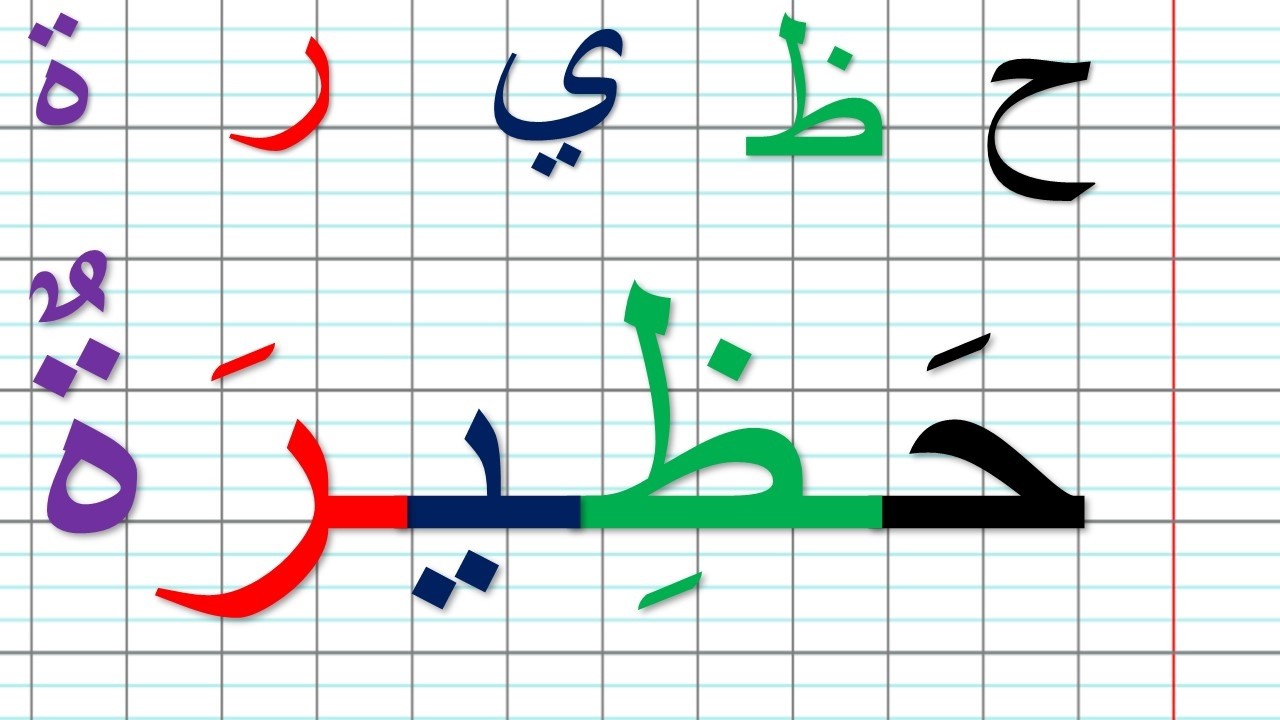 تدرب على تهجي وقراءة الحروف جمع الحروف لتكوين الكلمة ببساطة