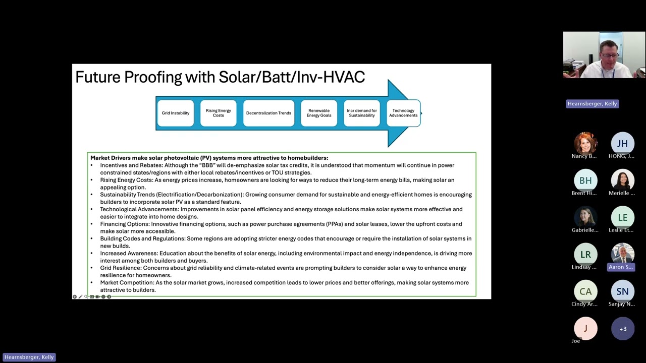 Building Peace of Mind and Longer Lasting Energy Efficiency