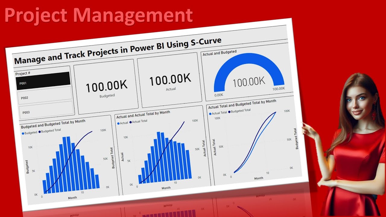Power BI: управление и отслеживание проектов в Power BI с помощью S-образной кривой