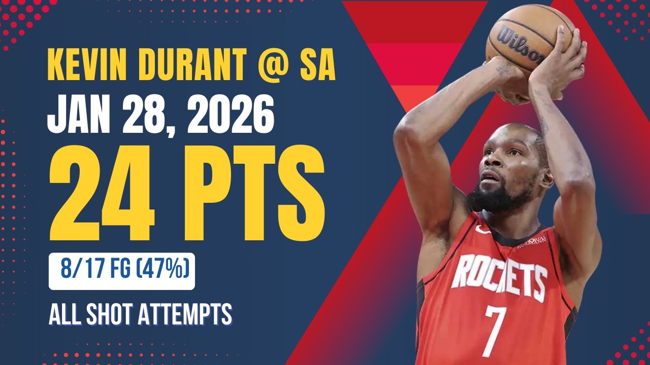 Kevin Durant @ SAS Jan 28, 2026 | ALL Shot Attempts