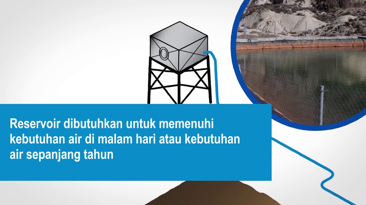 Pompa Air Tenaga Surya Lorentz